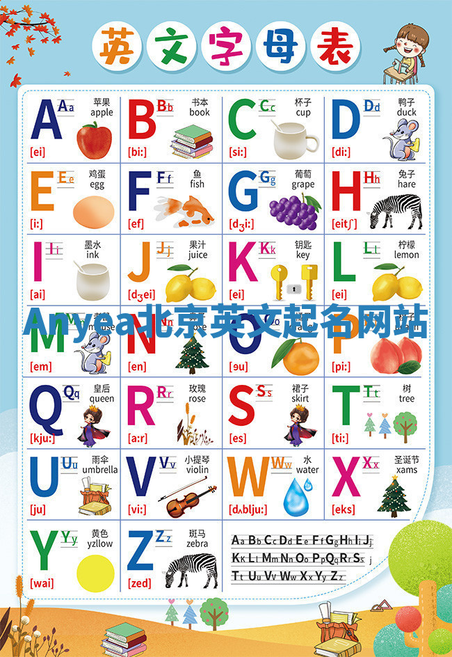 Anyea北京英文起名网站 Anyea北京英文起名网站