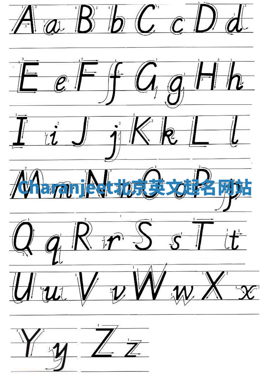 Charanjeet北京英文起名网站