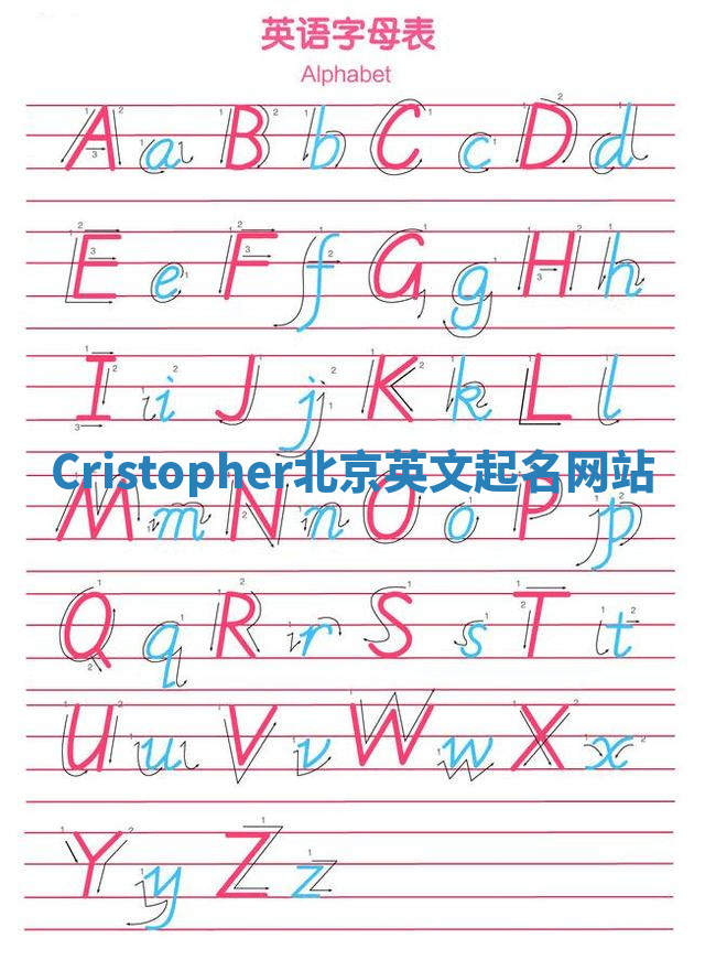 Cristopher北京英文起名网站