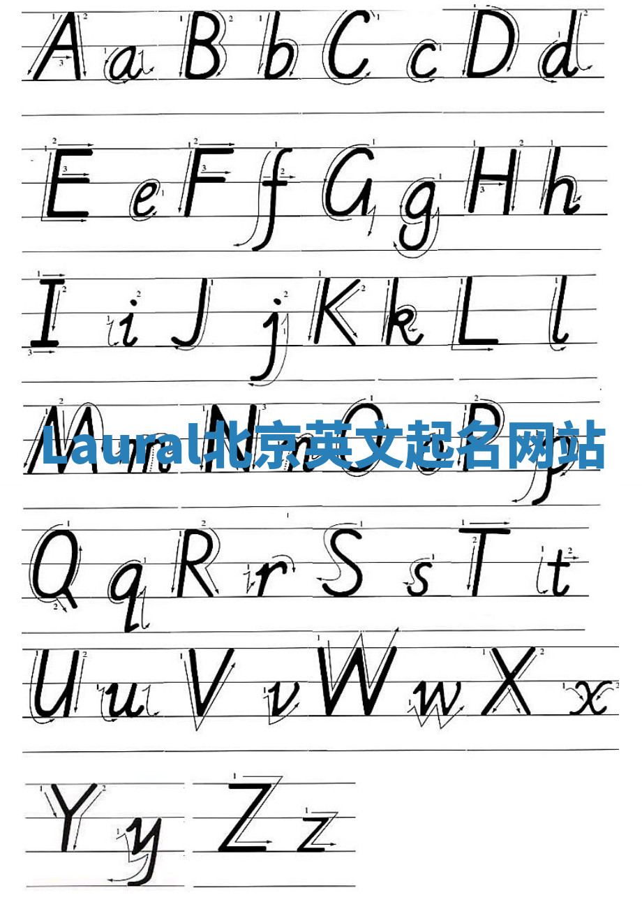 Laural北京英文起名网站