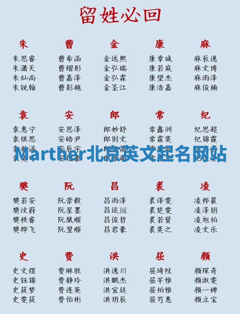 Marther北京英文起名网站