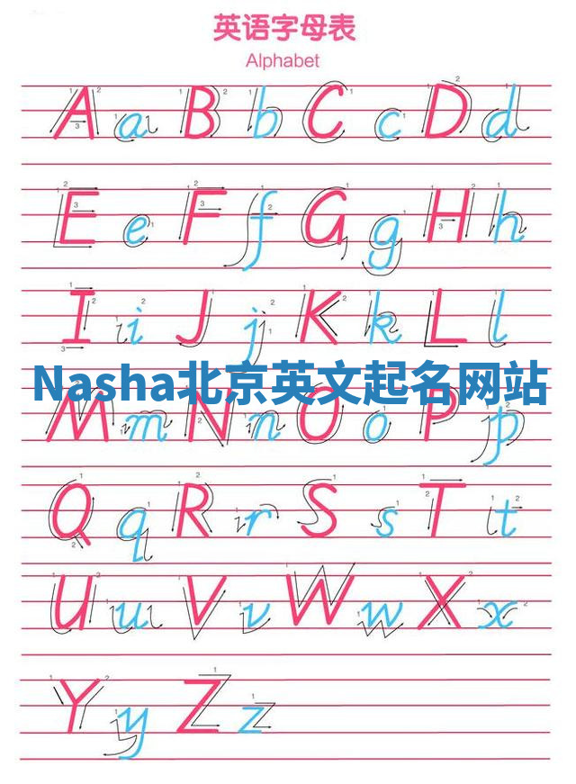 Nasha北京英文起名网站