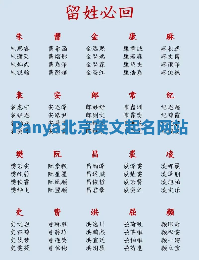 Panya北京英文起名网站